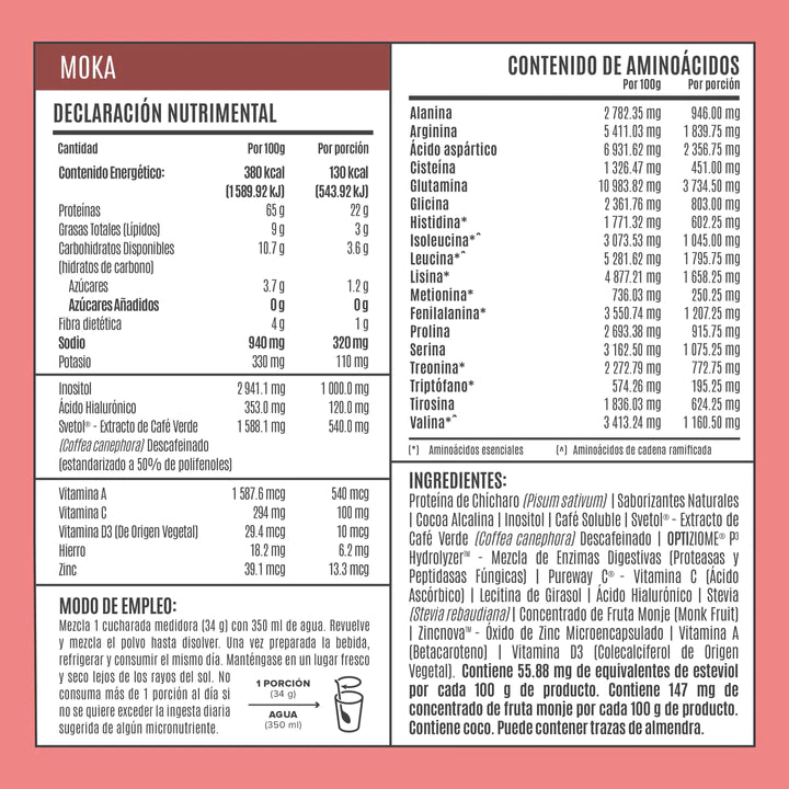 Birdman Fitmingo Proteina 1.02 Kg