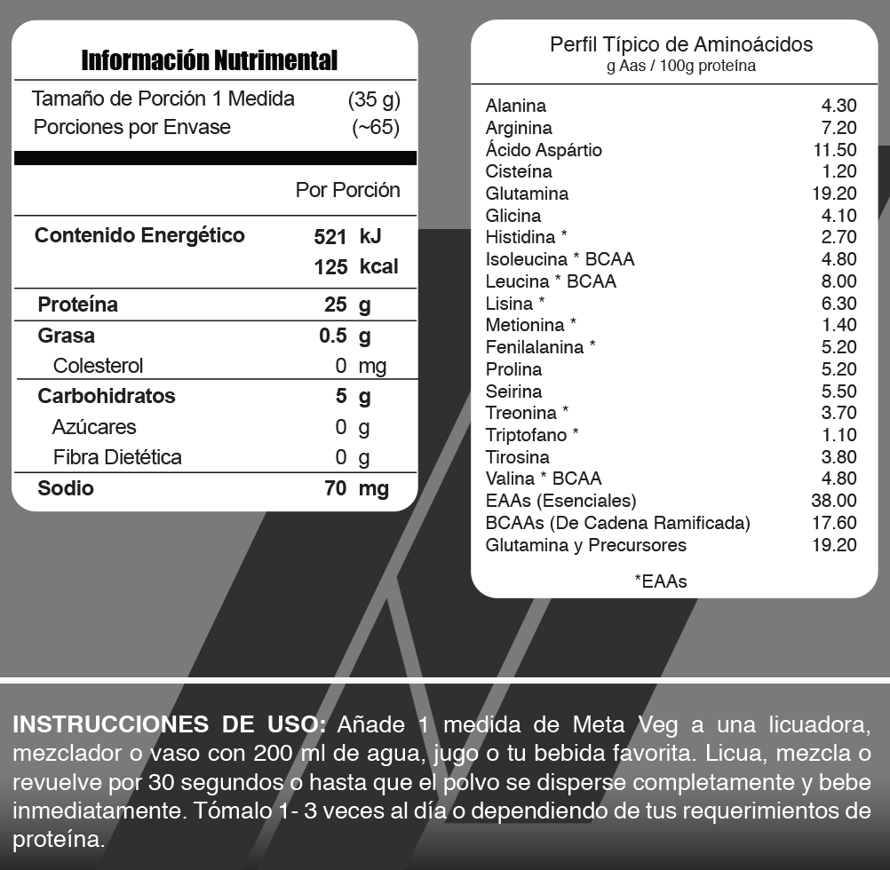 Meta Nutrition Meta Veg 5 Lbs