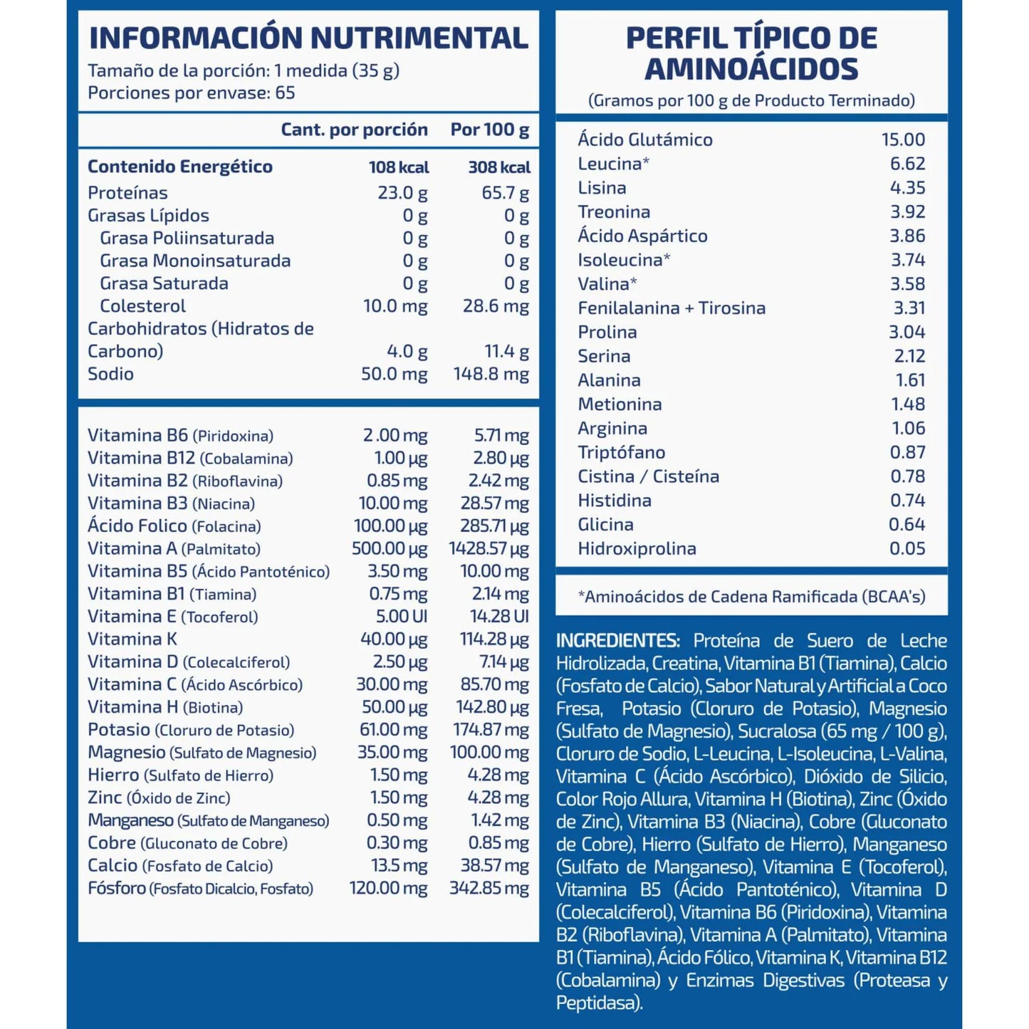 Nst Whey Protein + Omega 3 5 Lbs