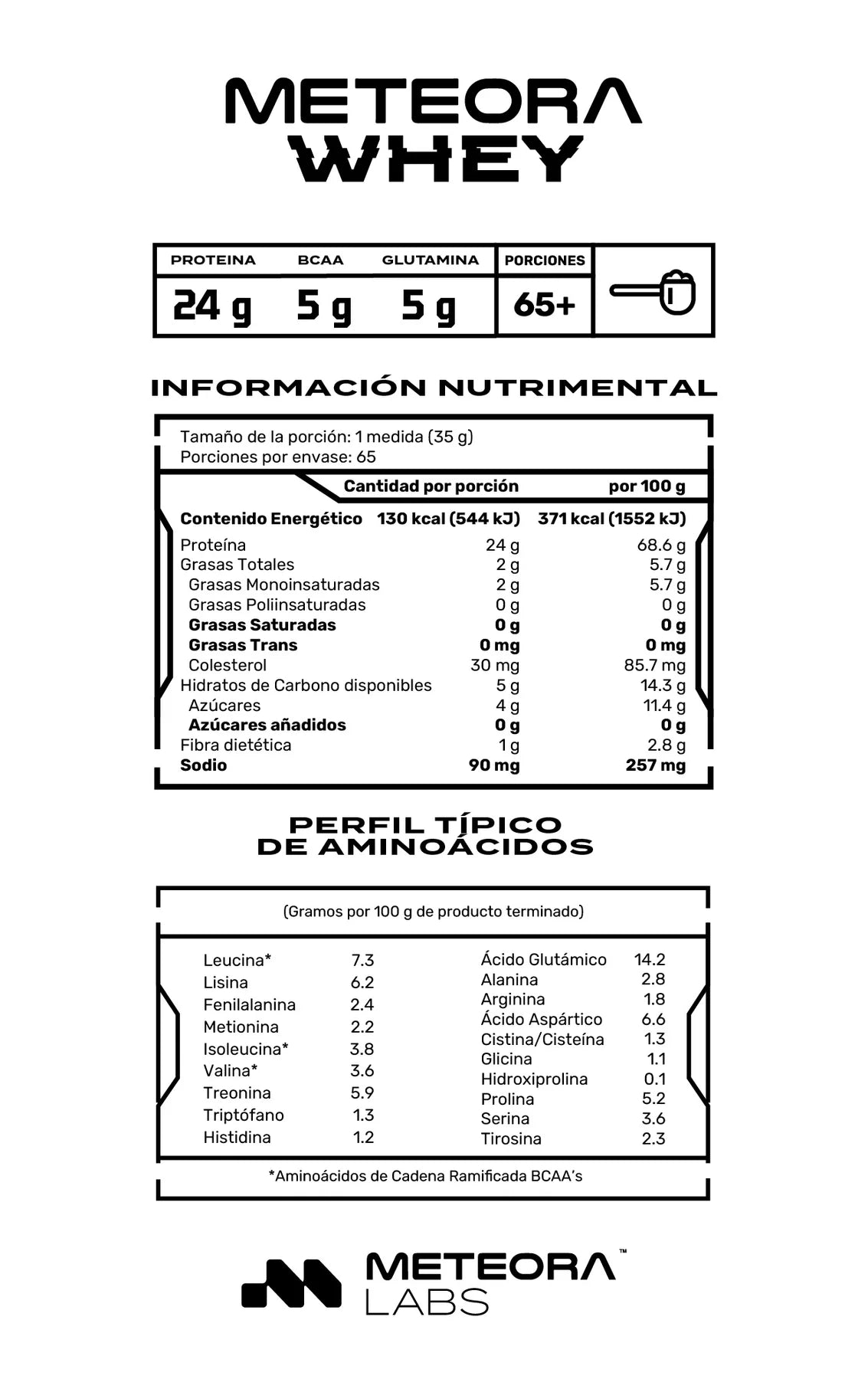 Meteora Labs Meteora Whey 5 Lbs