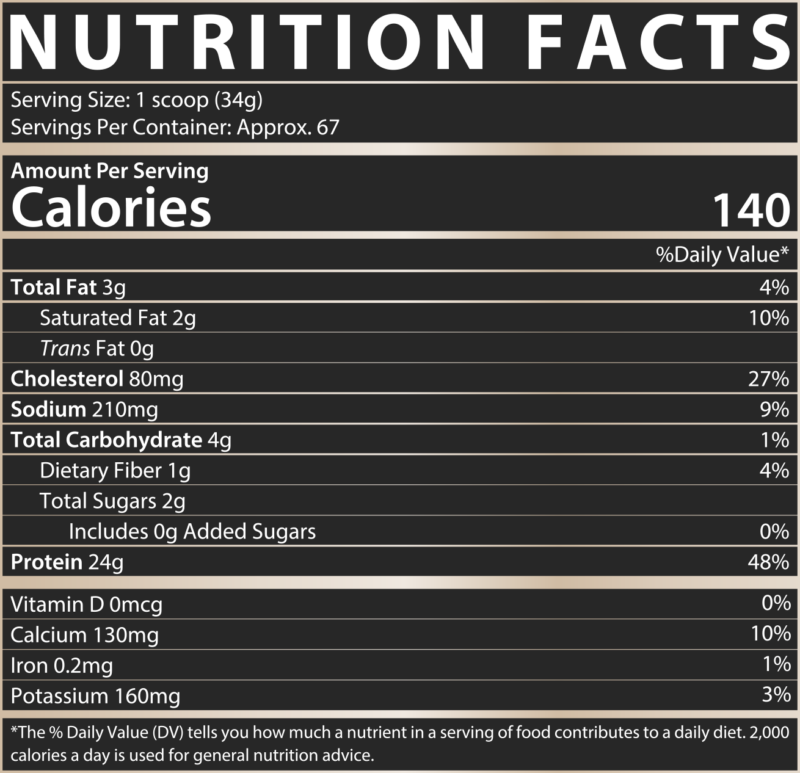 Nutrex Muscle Infusion 5 Lbs