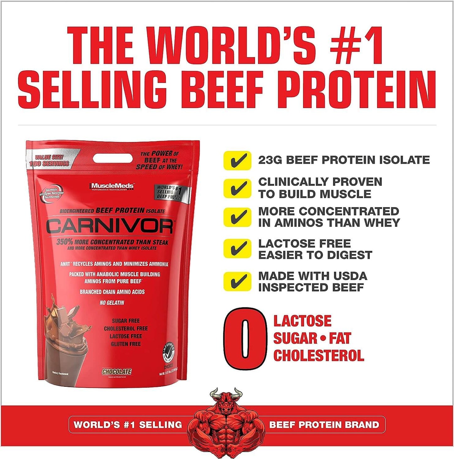 Musclemeds Carnivor 8 Lbs