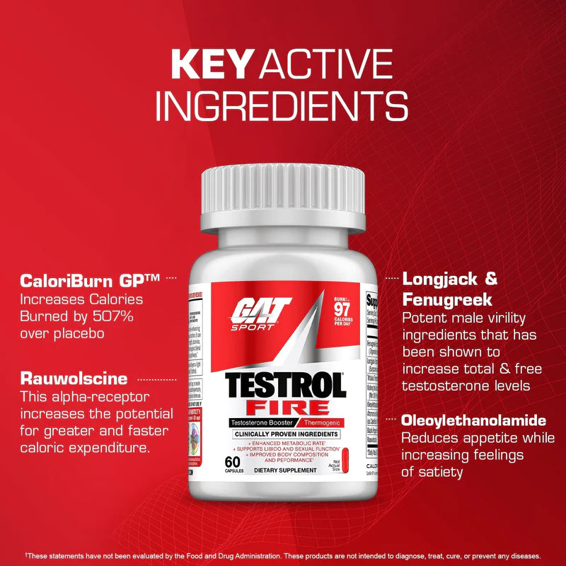 Gat Sport Testrol Fire 60 Capsulas