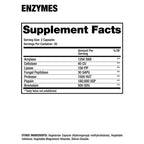Dragon Pharma Enzymes 60 Capsulas