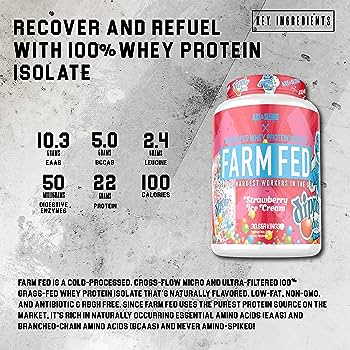 Axe And Sledge Farm Fed Grass Fed Whey Protein Isolate 2 Lbs