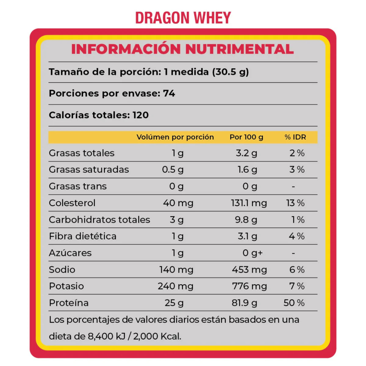 Myo Vector Dragon Whey 5 Lbs