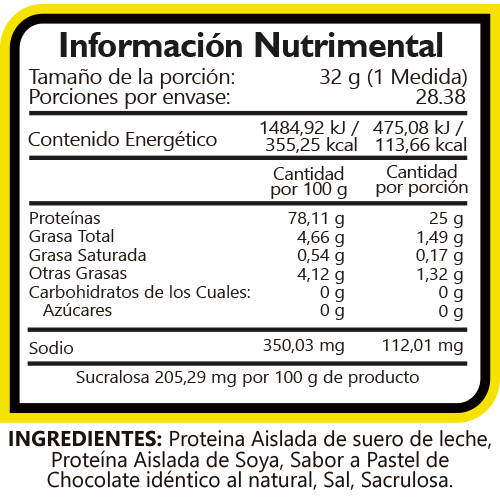 Bhp Iso Ultra Pure 2 Lbs