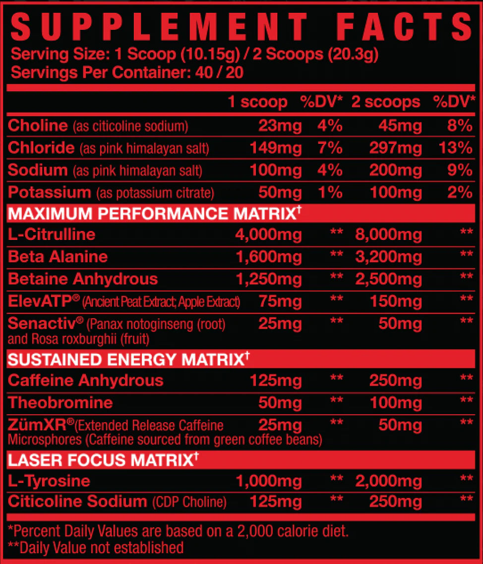 Axe And Sledge Intake 40 Servicios