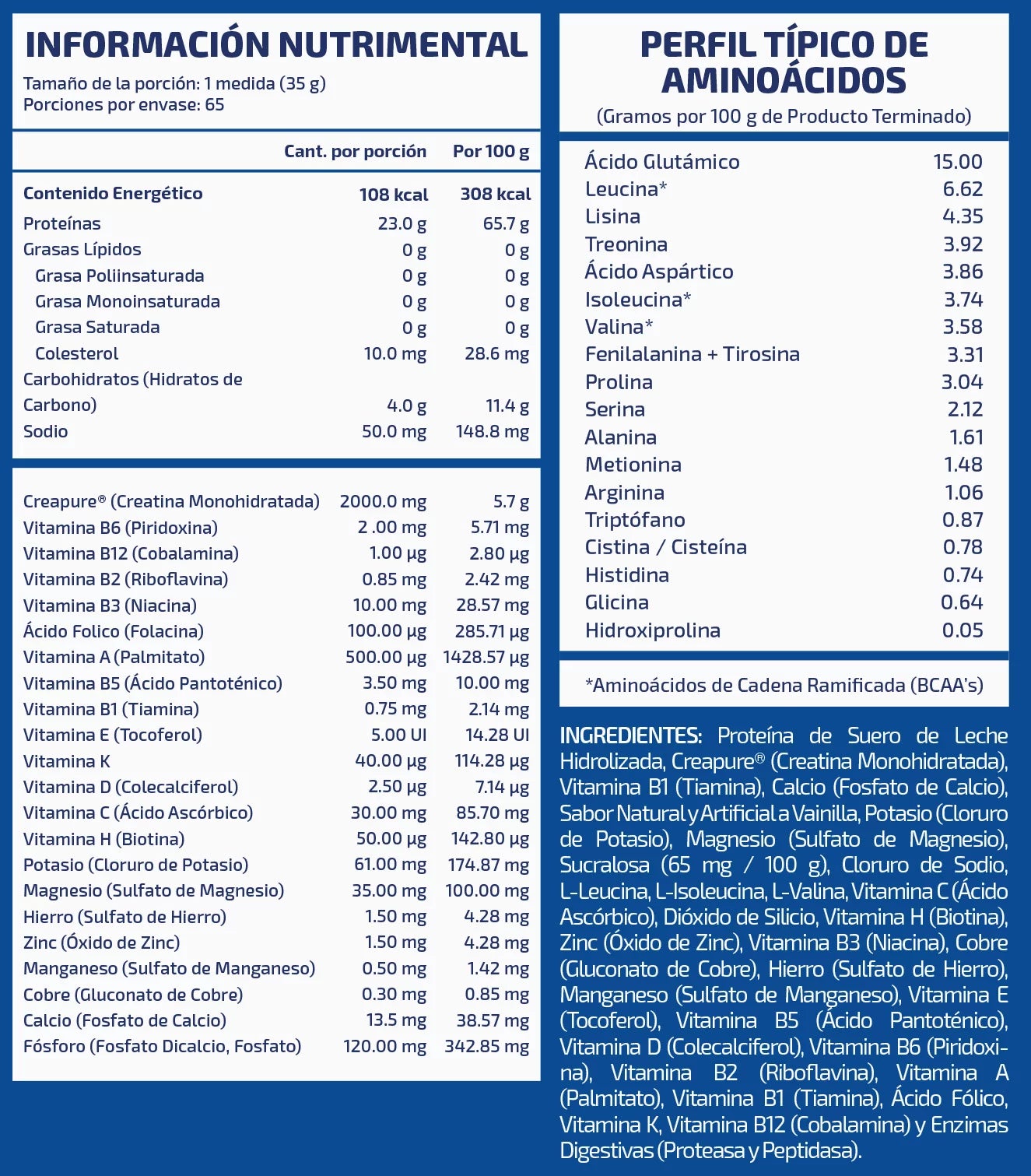 Nst Whey Protein + Creapure 5 Lbs