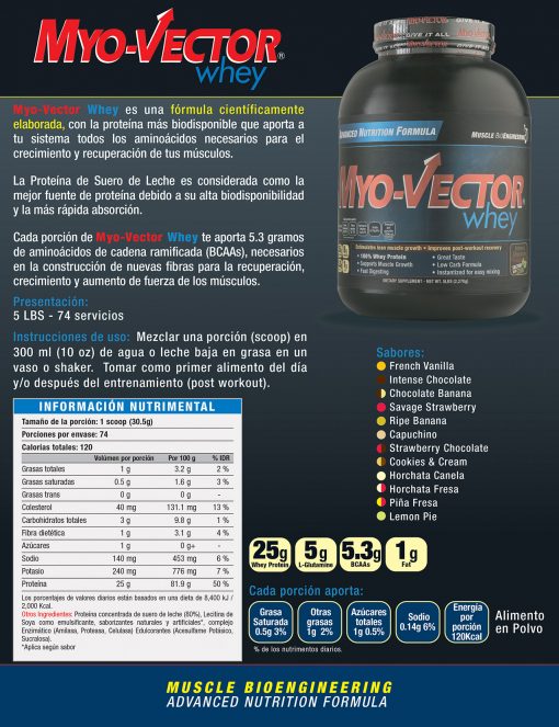 Myo Vector Whey 5 Lbs