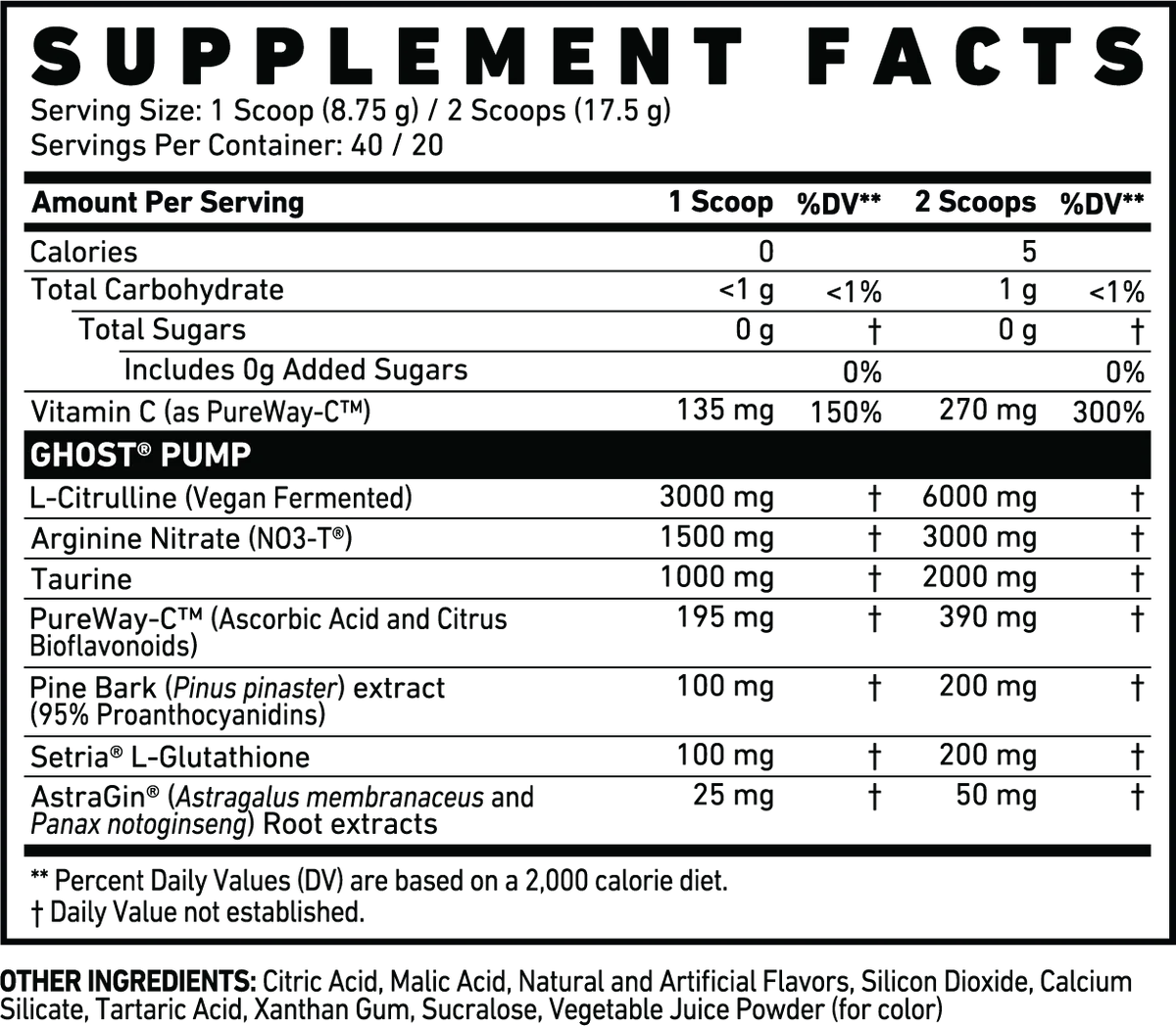 Ghost Pump Nitric Oxide 40 Servicios