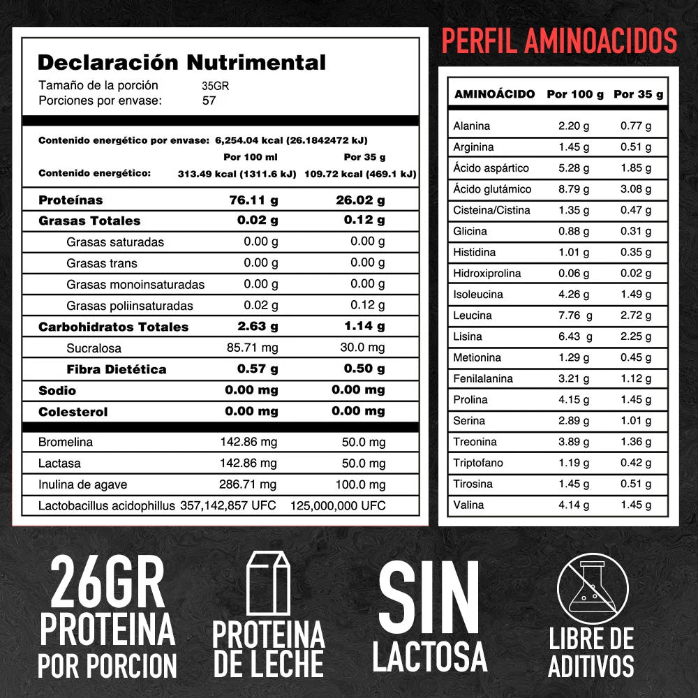 Holix Lab Isolean 2 Kg